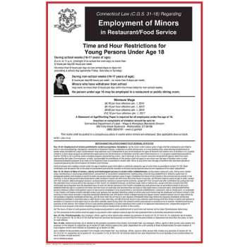 Connecticut Restaurant and Food Service Poster