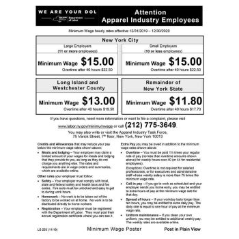 New York Apparel Industry Minimum Wage Poster