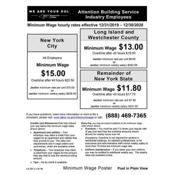New York Building Service Industry Wage Poster