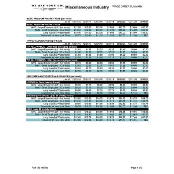 New York Miscellaneous Industries and Occupations Wage Order Poster