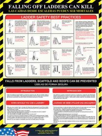 Ladder Safety Poster
