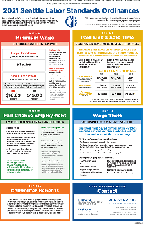 Seattle Labor Standards Ordinance Poster